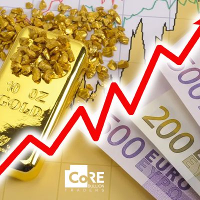 GoldPriceRising